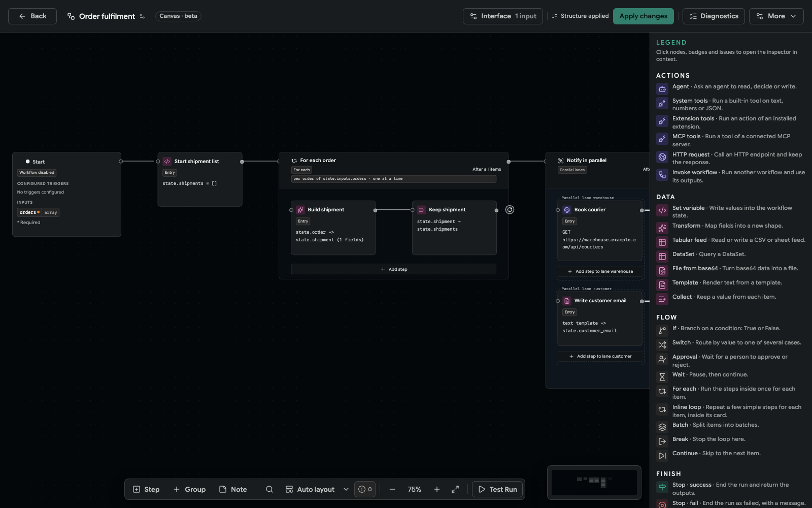 Builder with the Legend panel open on the right, listing Actions, Data, Flow and Finish kinds