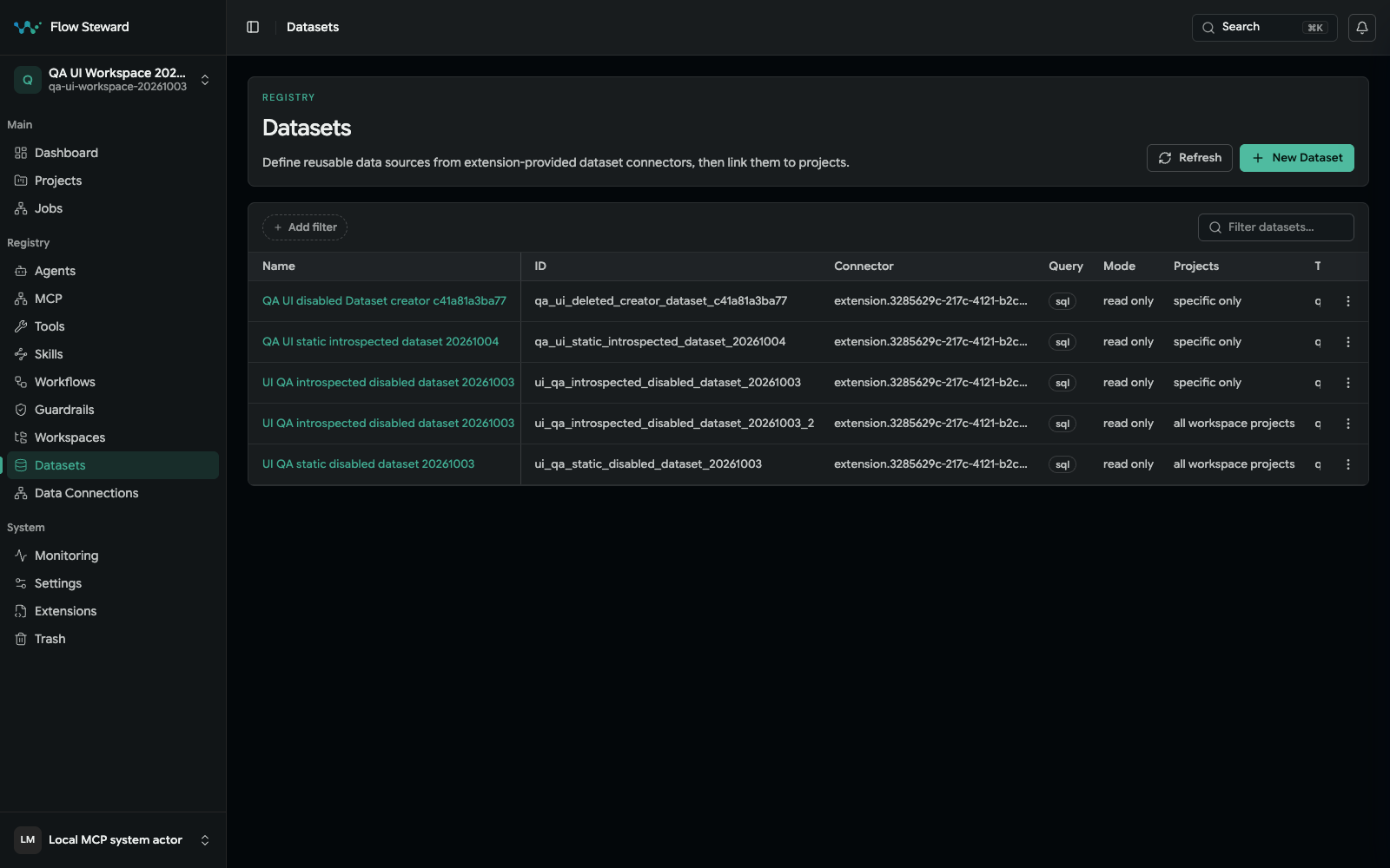 Datasets page with workspace ownership, availability, and dataset records