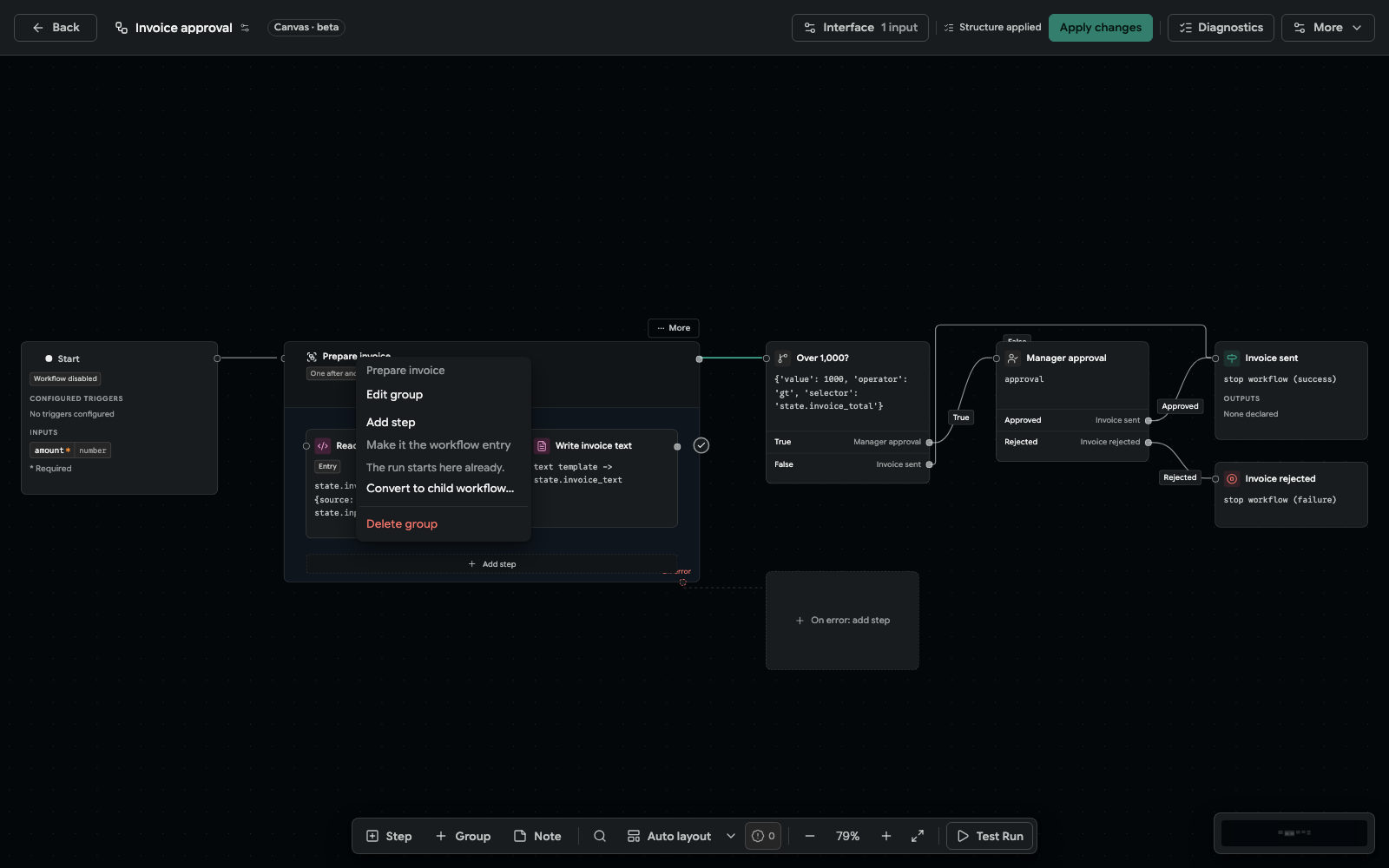 Right-click menu of the Prepare invoice group with Edit group, Add step, Make it the workflow entry, Convert to child workflow and Delete group