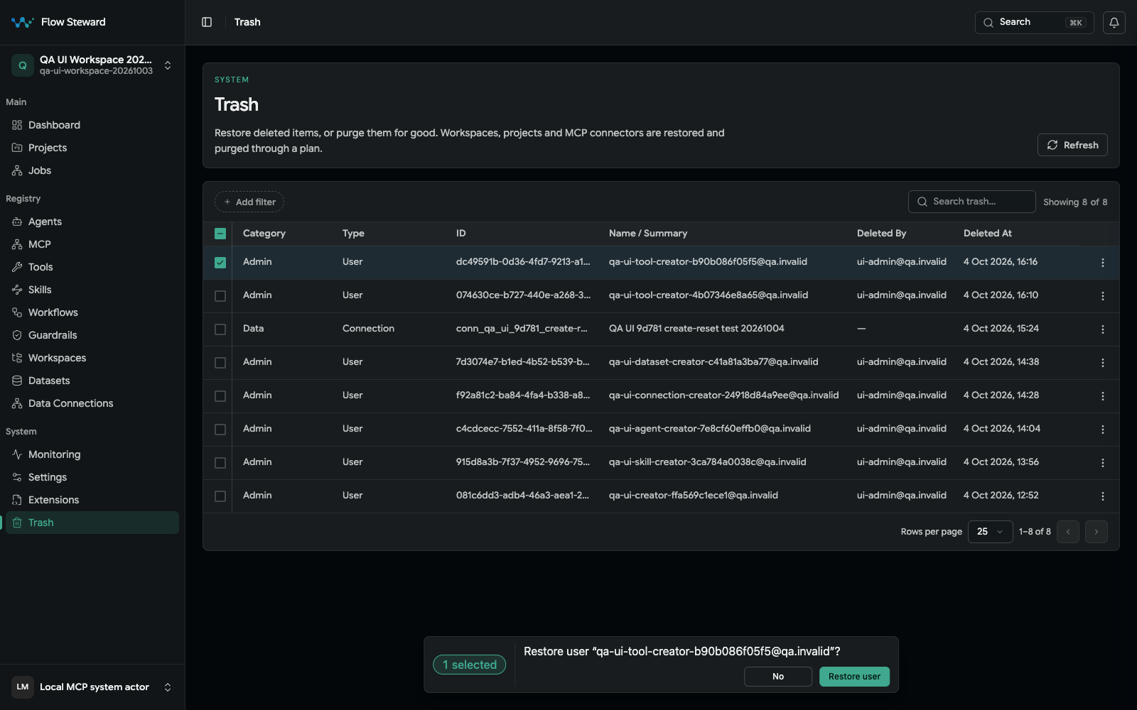 Trash bulk action showing an ordinary Restore user confirmation with No and Restore user choices