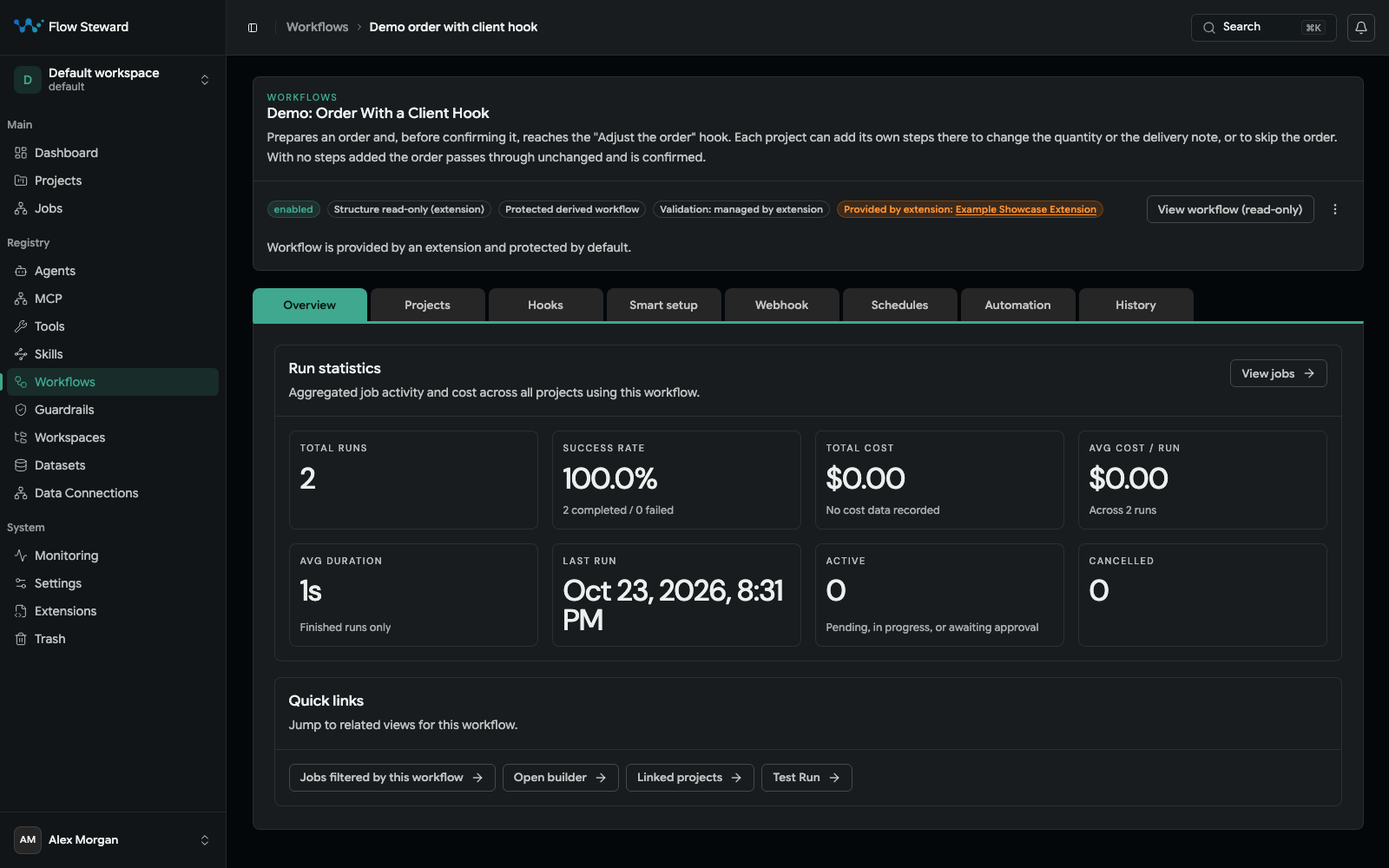 Workflow page of an extension workflow with all eight tabs: Overview, Projects, Hooks, Smart setup, Webhook, Schedules, Automation and History